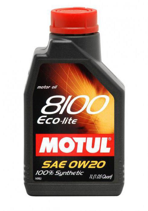 aceite de motor sn 0w20