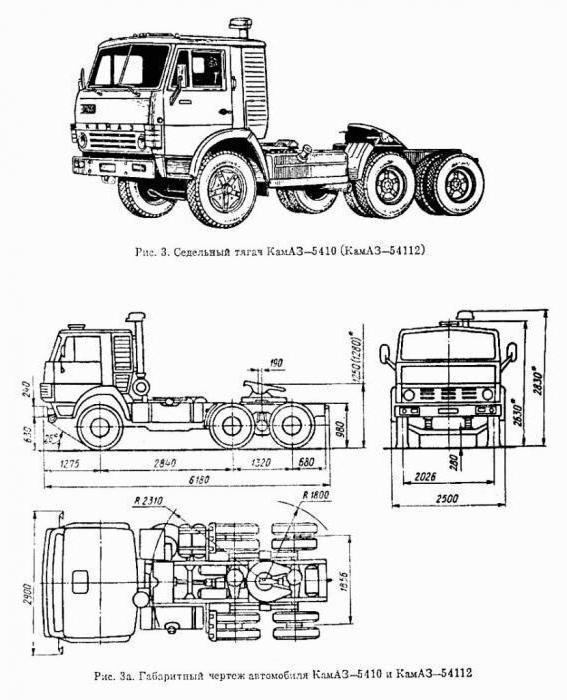 Fotos de semirremolques kamaz