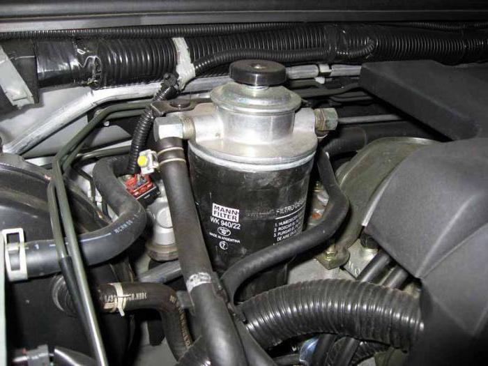 mal funcionamiento básico de un sistema de combustible de un motor diesel 