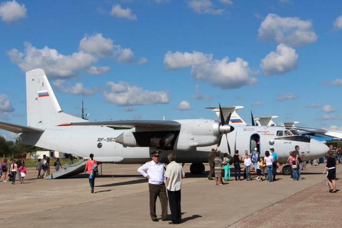 Día de la fuerza aérea rusa