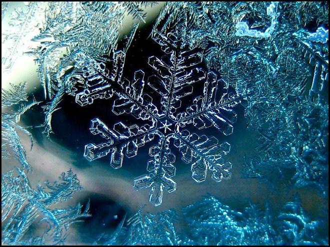 cómo transferir ventanas de plástico en modo de invierno