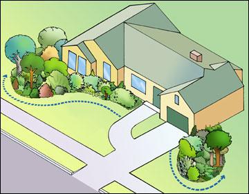 cómo planear una residencia de verano