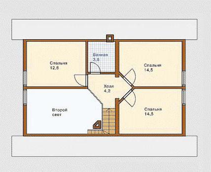 Proyecto de la casa 9 para 9: características de la ubicación y construcción de la estructura