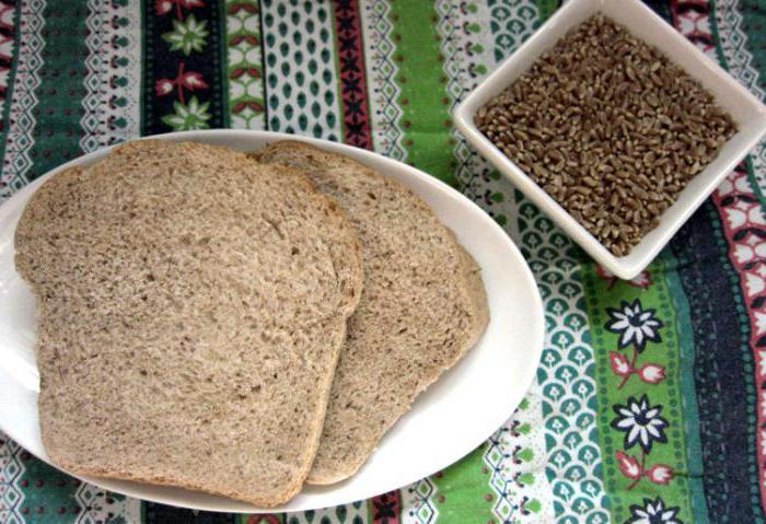 Contenido calórico de harina de trigo, variedades, propiedades útiles y nocivas