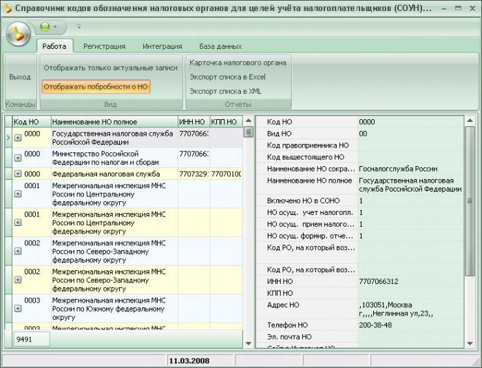 Cómo encontrar el código del IFNS: tres formas