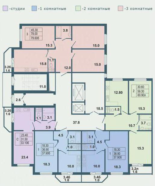 Complejo residencial "Nevskaya Zvezda", desarrollador "IPS": dirección, progreso de la construcción