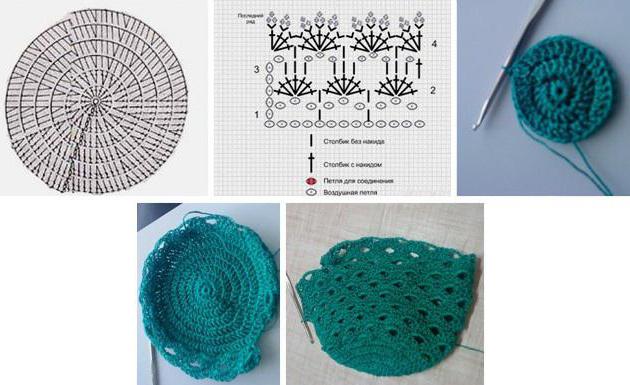 patrón de ganchillo minnie mouse crochet
