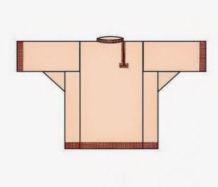 Patrón de la camisa de un hombre: construcción de la base, modelos