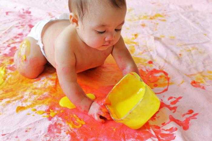 Cómo obtener el color naranja y sus tonos