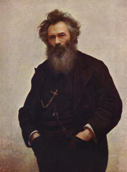 Pintura Kramskoye 