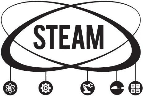 Cómo conectarse al acceso de la familia Steam (Steam Family Sharing): activación, configuración