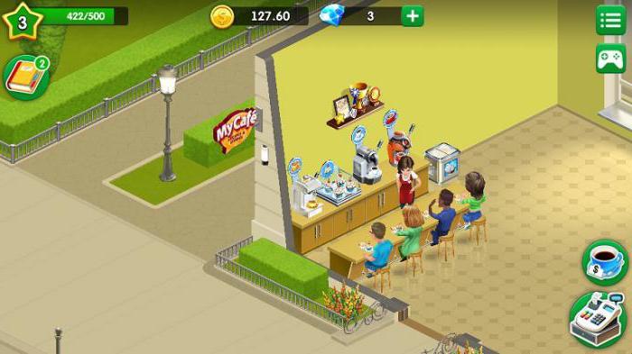 Receta de café en Baviera en el juego "Coffee house" y características de la trama