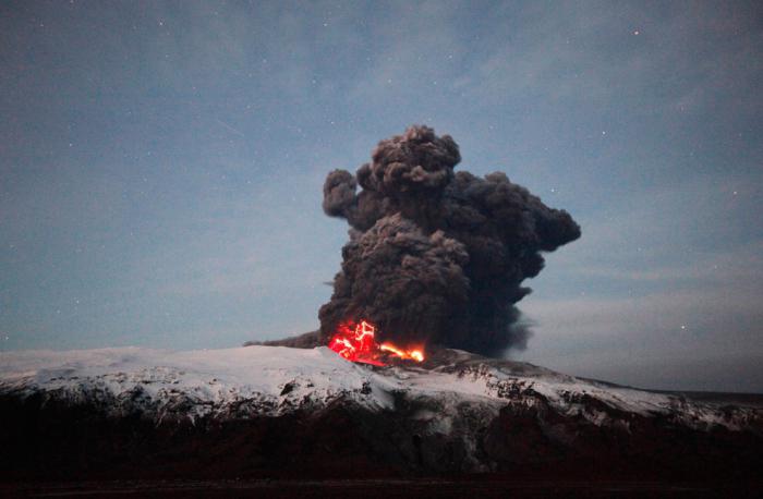 Historia y descripción del volcán Eyjafjallajokull