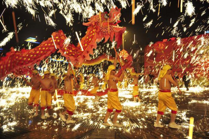 Festival del medio otoño en China como celebrar