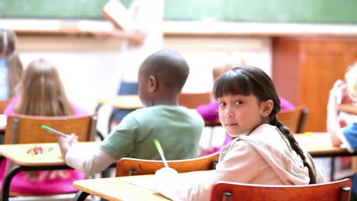 Formas de horas de clase en 5º grado. 