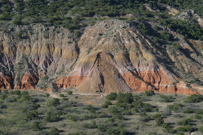 geomorfología estructural