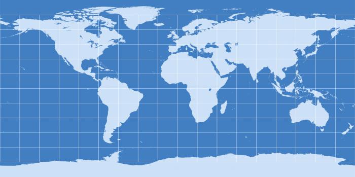 Los puntos principales de la línea y el plano en la superficie de la tierra. 