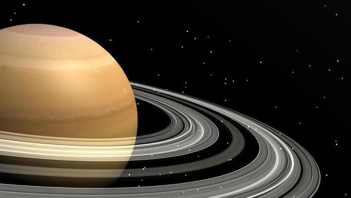 Investigación astrológica de Saturno