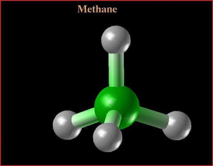 Fórmula molecular molecular y electrónica de metano 