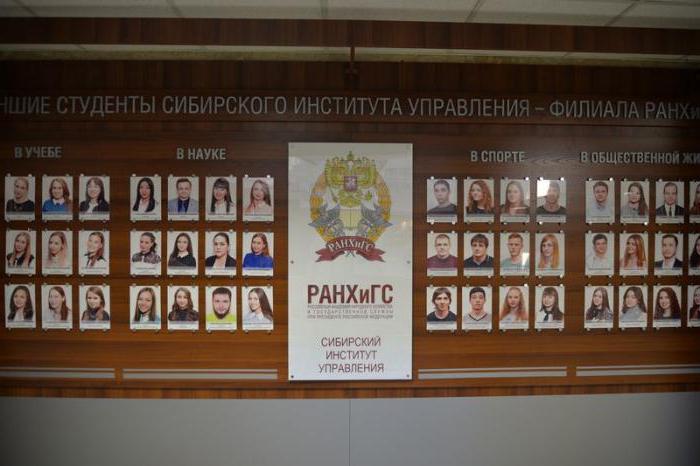 Instituto Siberiano de Administración (SIU RANHiGS), Novosibirsk: dirección, facultades