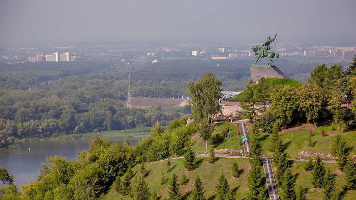 ciudad de la ufa que área