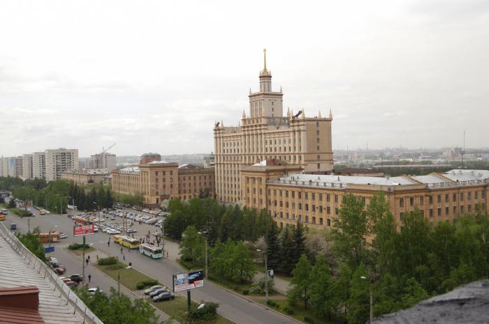 facultades de los Uyghur en Chelyabinsk