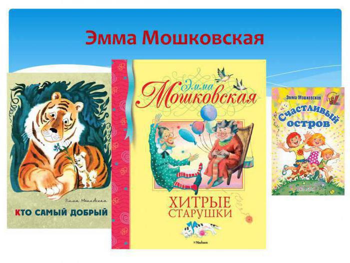 Poesía infantil Moshkovskaya Emma: poemas divertidos para niños