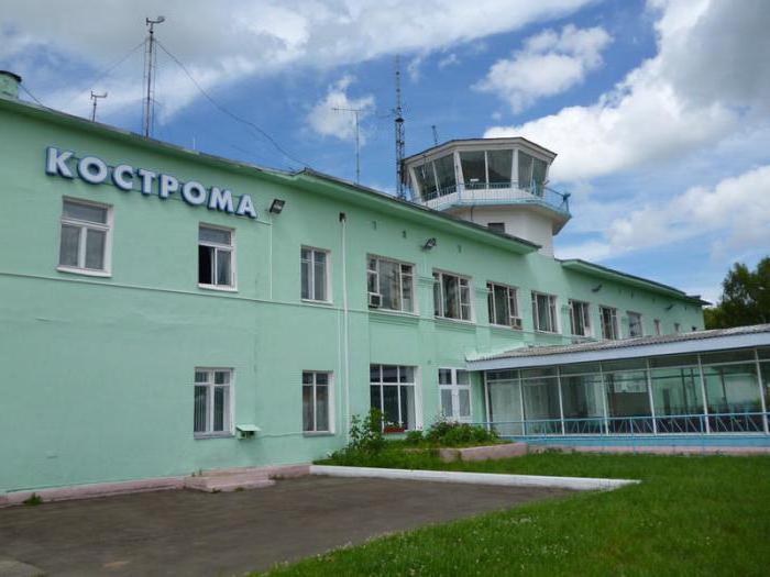 aeropuerto de kostroma 