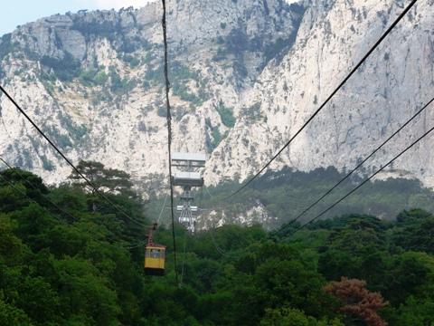 Alushta. Lugares de interés de Crimea