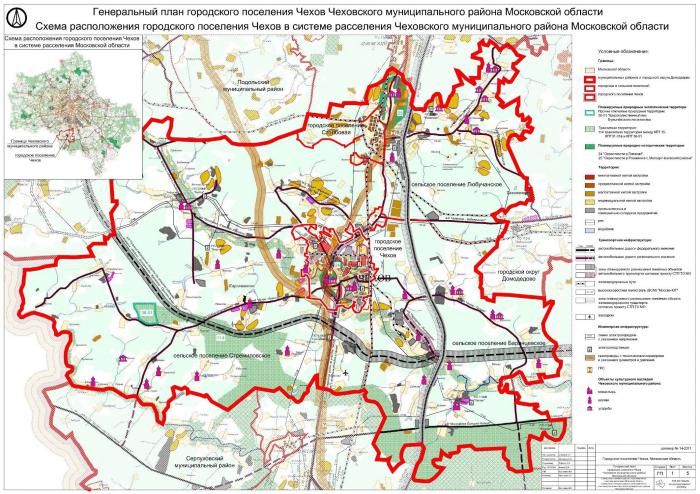 Mapa de la región de Chekhov Moscú