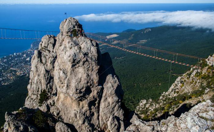 Montaña Ai Petri puente colgante