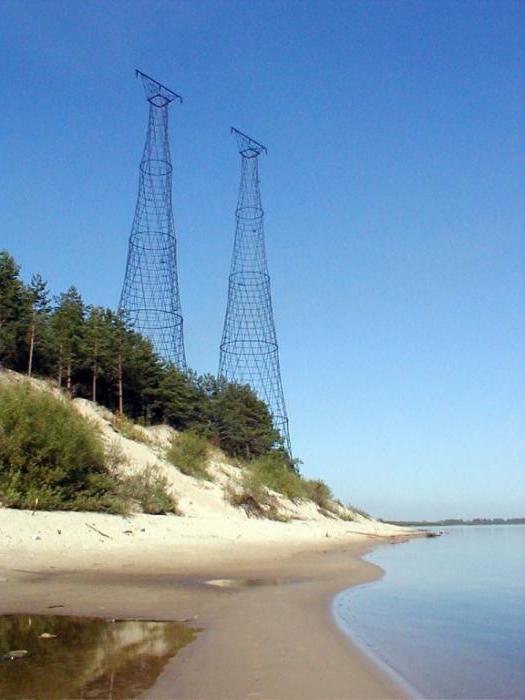 Atracciones en Dzerzhinsk, Nizhny Novgorod Region 