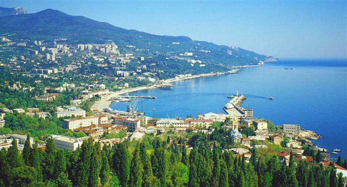 Amanecer en Crimea Yalta