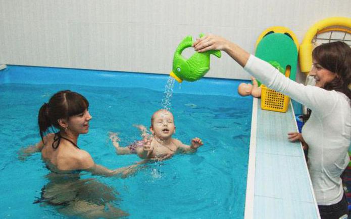 piscina perla Tyumen 