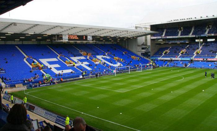 Goodison Park y Enfield Road