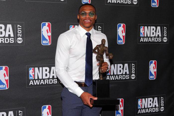 Russell Westbrook: Sr. 