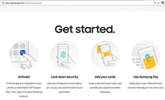 ¿Cómo usar Samsung Pay en Rusia?