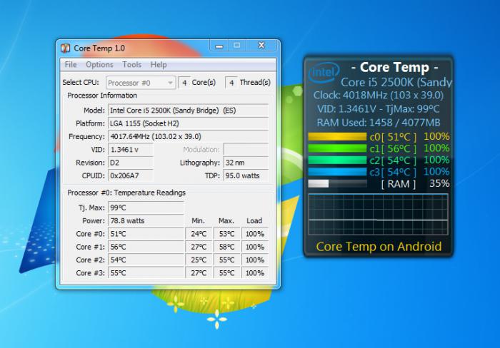 ¿Qué gadget de temperatura de CPU es mejor para Windows 7?